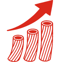 Growth Opportunities